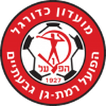 הפועל רמת גן