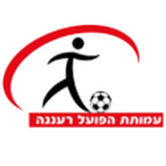 הפועל רעננה