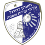 עירוני קריית שמונה